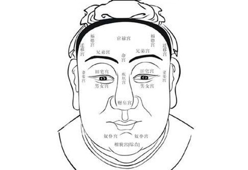 五种常见富足的面相